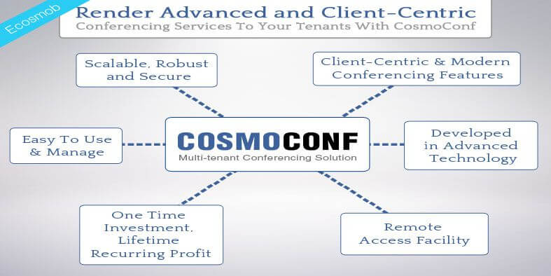 Conferencing Services