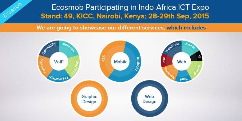 Ecosmob Technologies