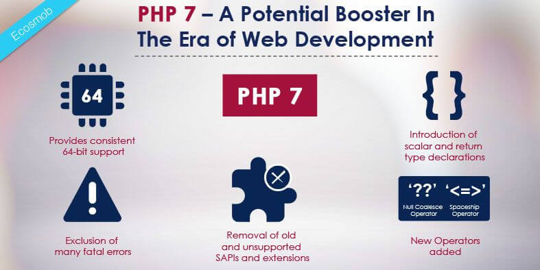 PHP 7