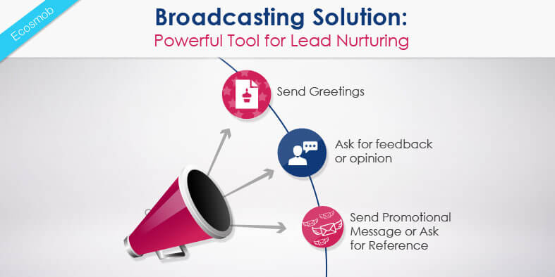 Broadcasting Solution