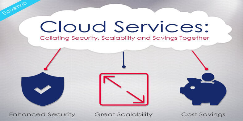 Cloud Services
