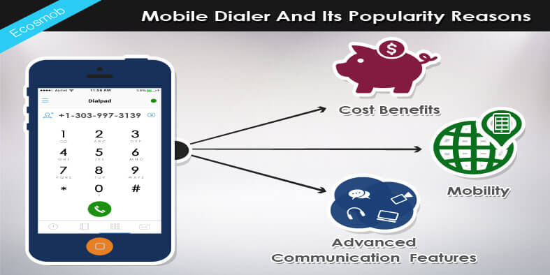 Mobile Dialer