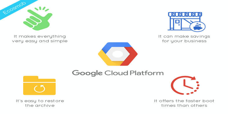Google Cloud Platform