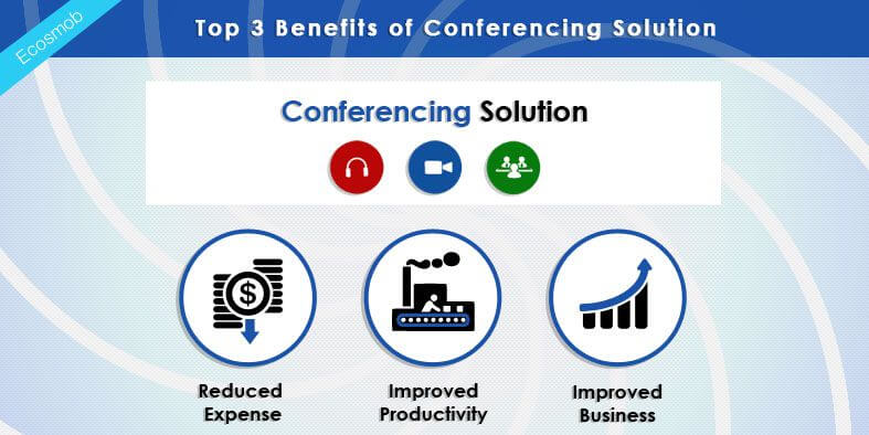Conferencing Solution
