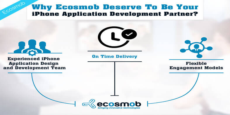 iPhone Application Development