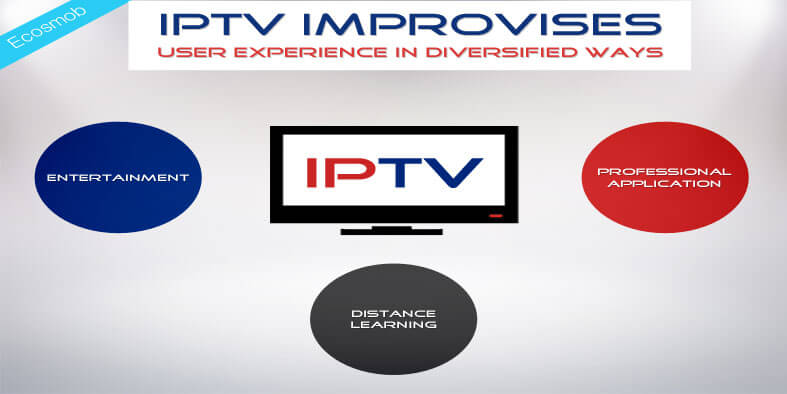IPTV app development