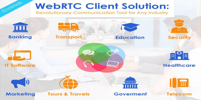 WebRTC Client Solution