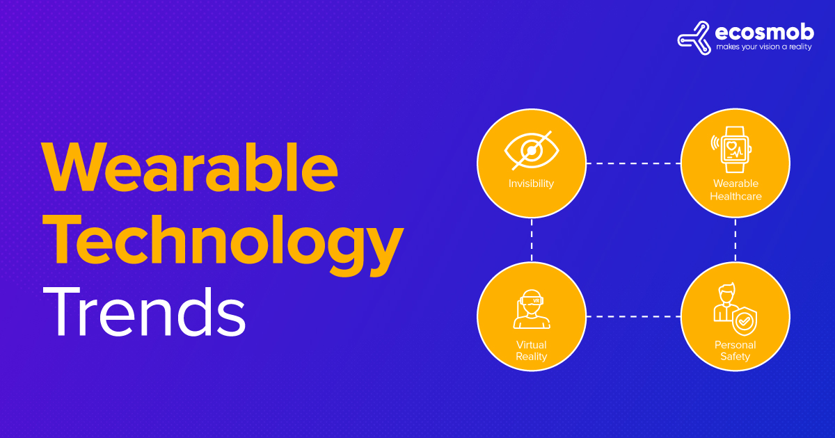 Wearable Technology Trends