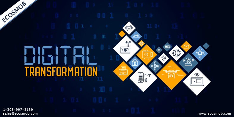 How Digital Transformation Can Revolutionize Marketing