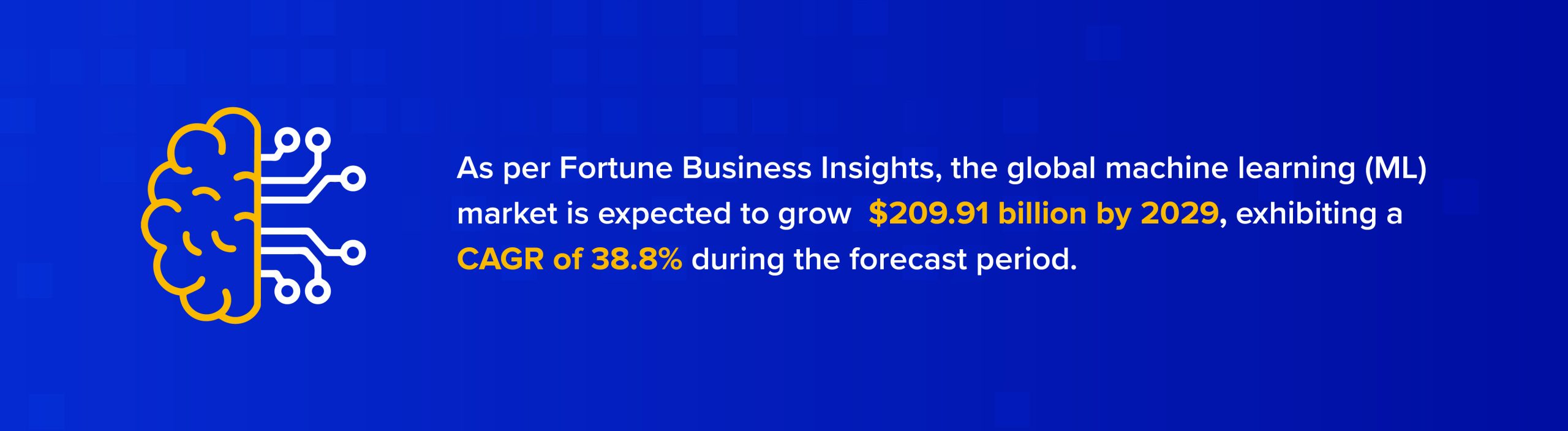 Machine Learning Market by 2029