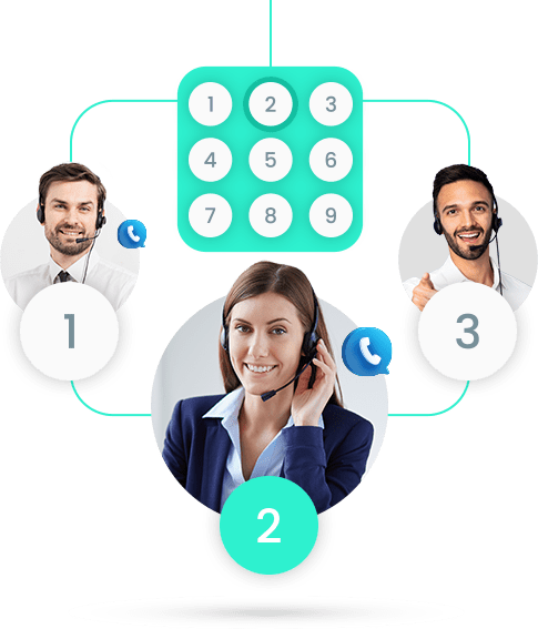 Dynamic IVR Builder