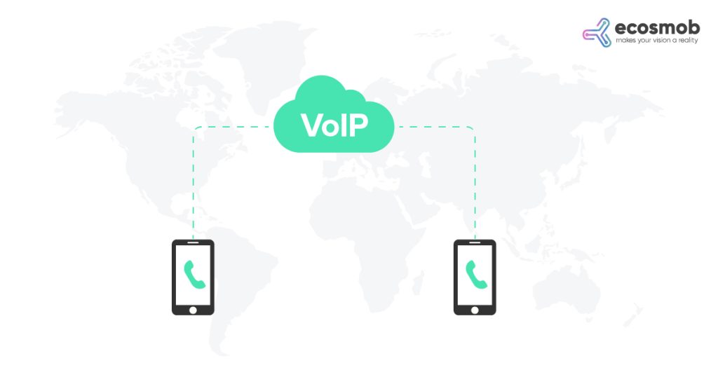 VoIP Jitter Common Causes & Solutions Ecosmob