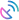 Software Defined Telecom