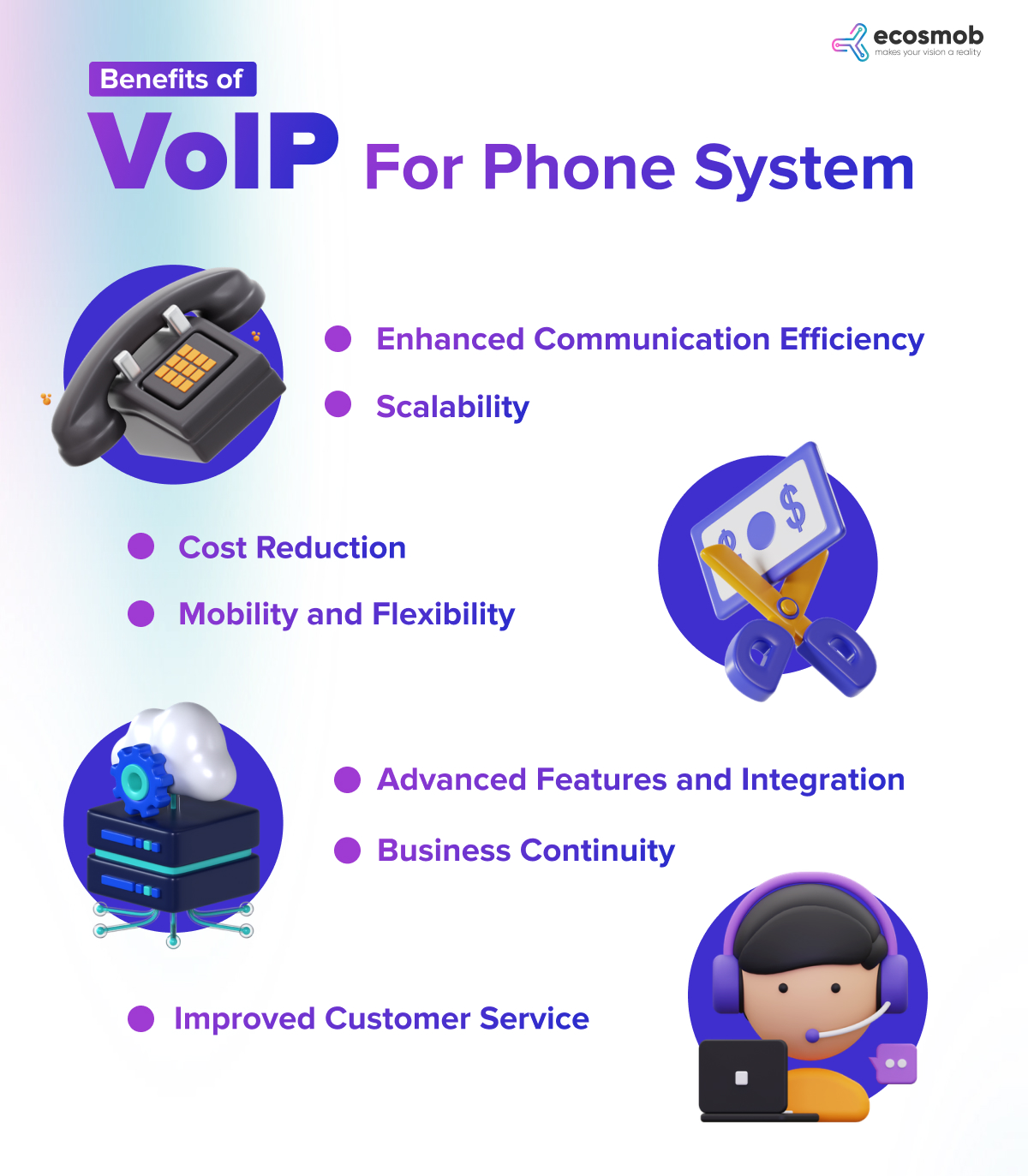 Benefits of VoIP for Phone System