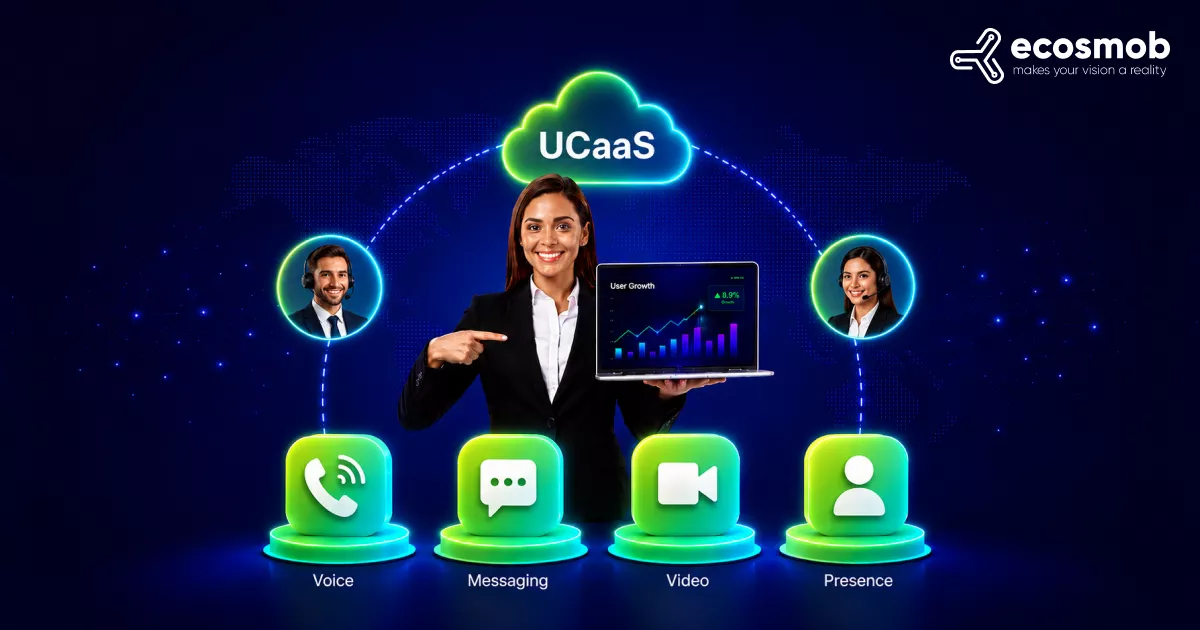 Unified Communications Statistics