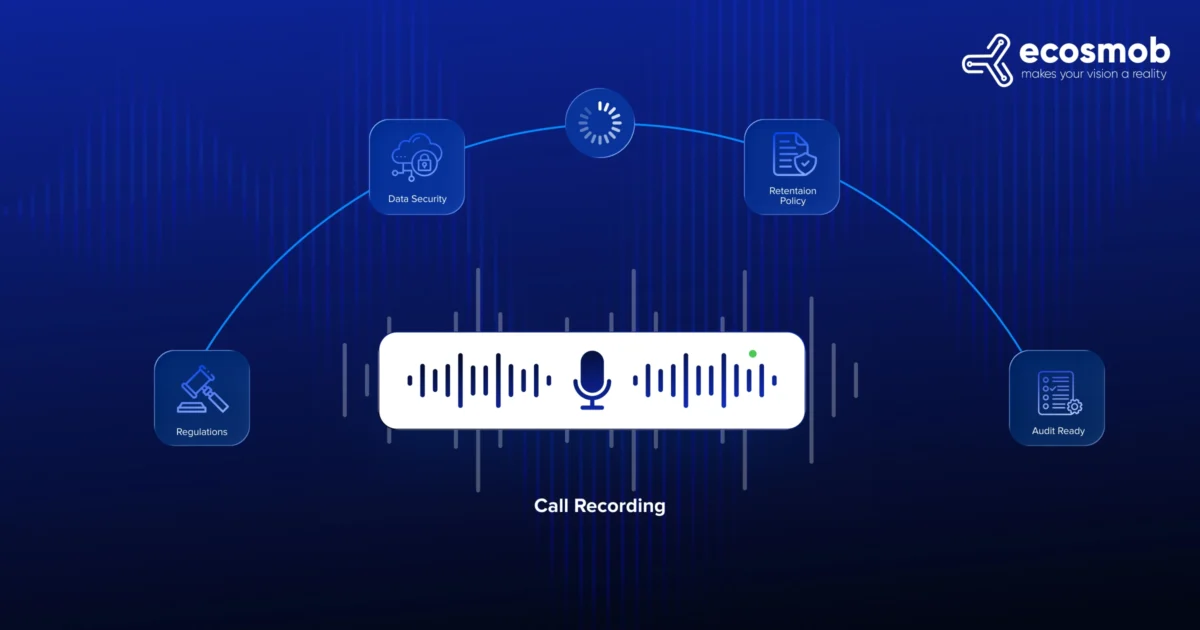 Call Recording Compliance