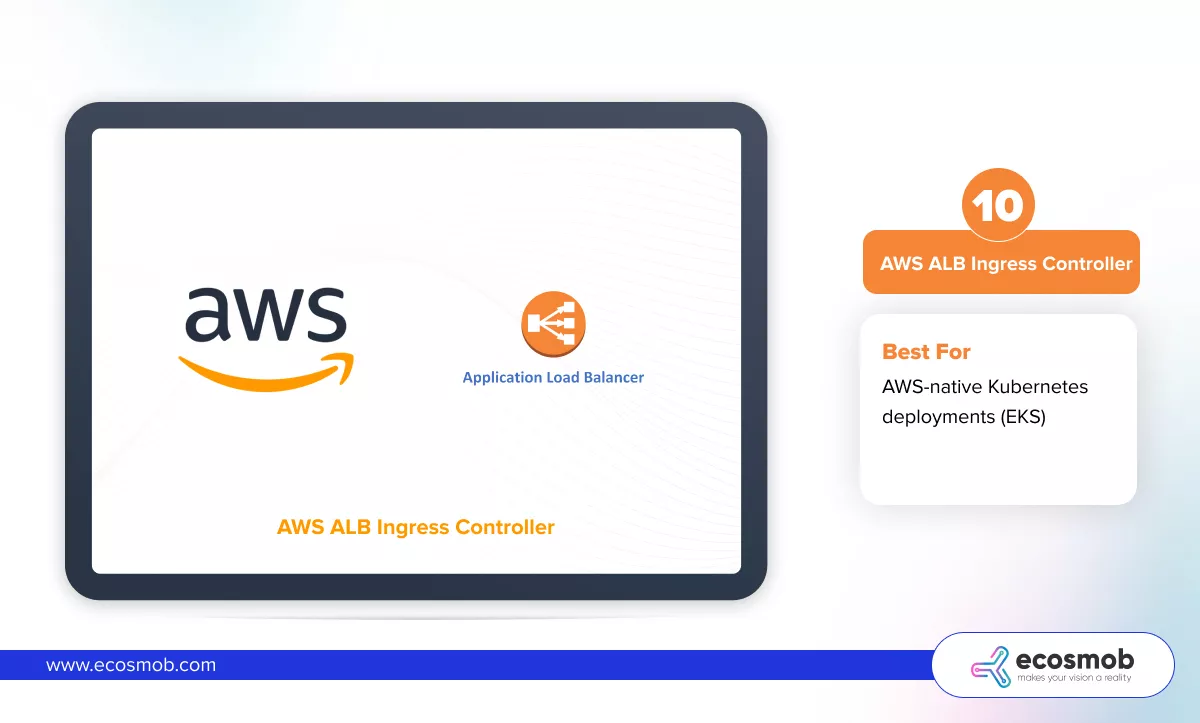 AWS ALB Ingress Controller