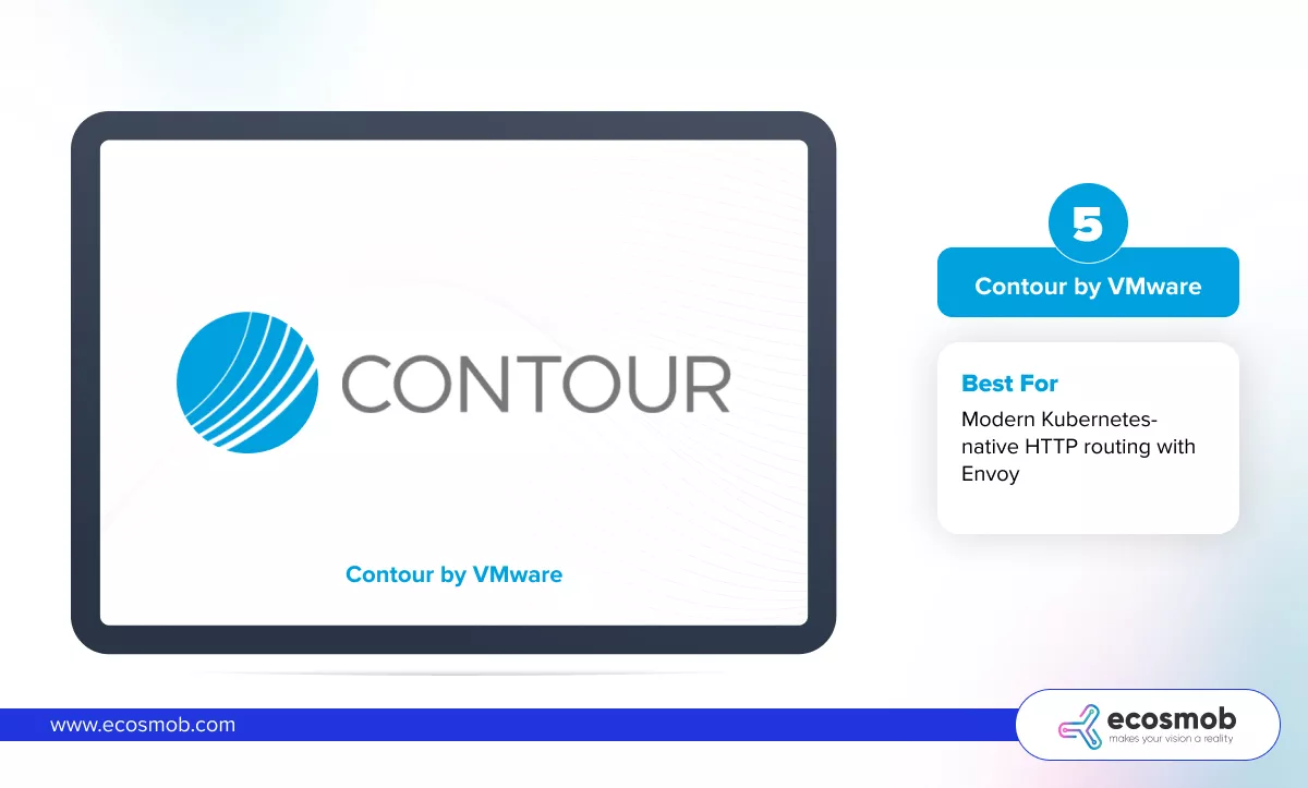 Contour by VMware