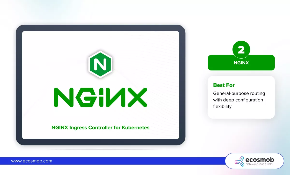 NGINX Ingress Controller for Kubernetes