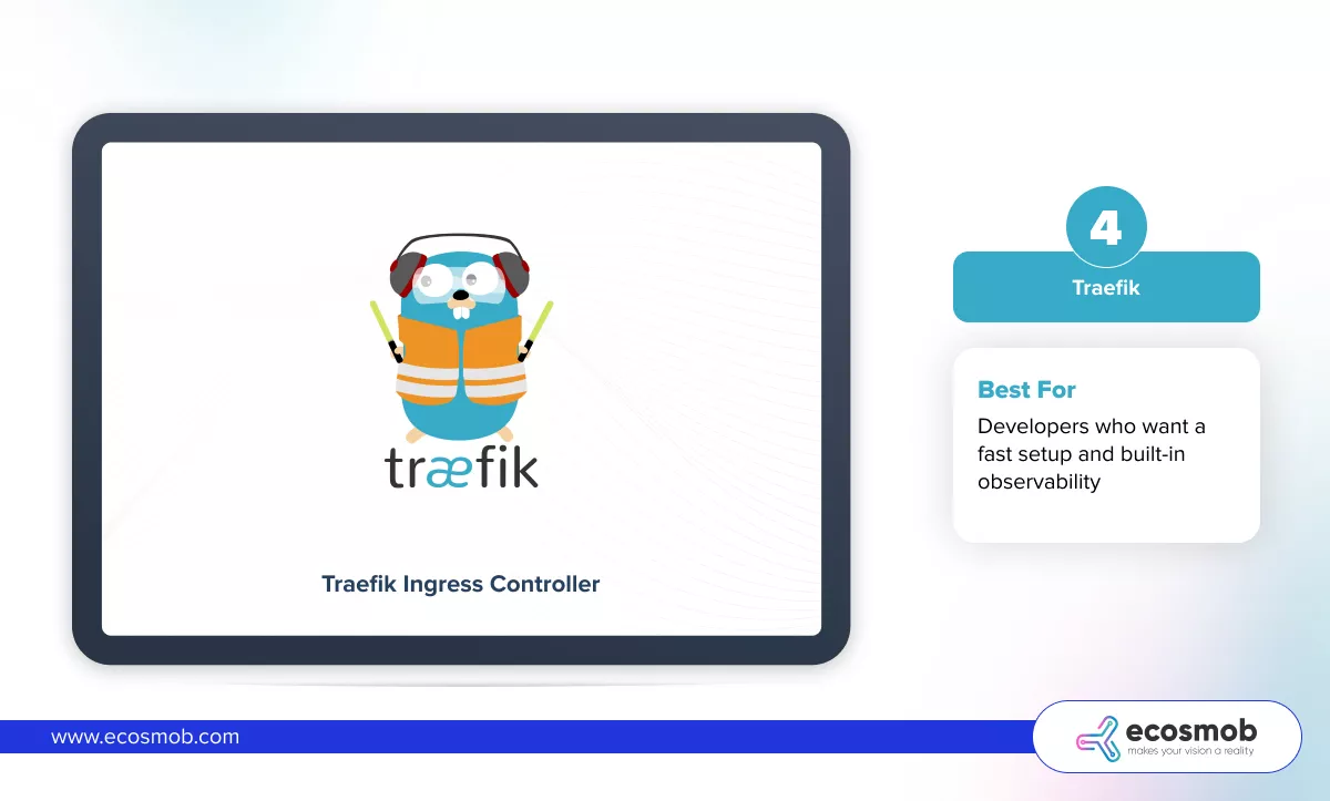 Traefik Ingress Controller