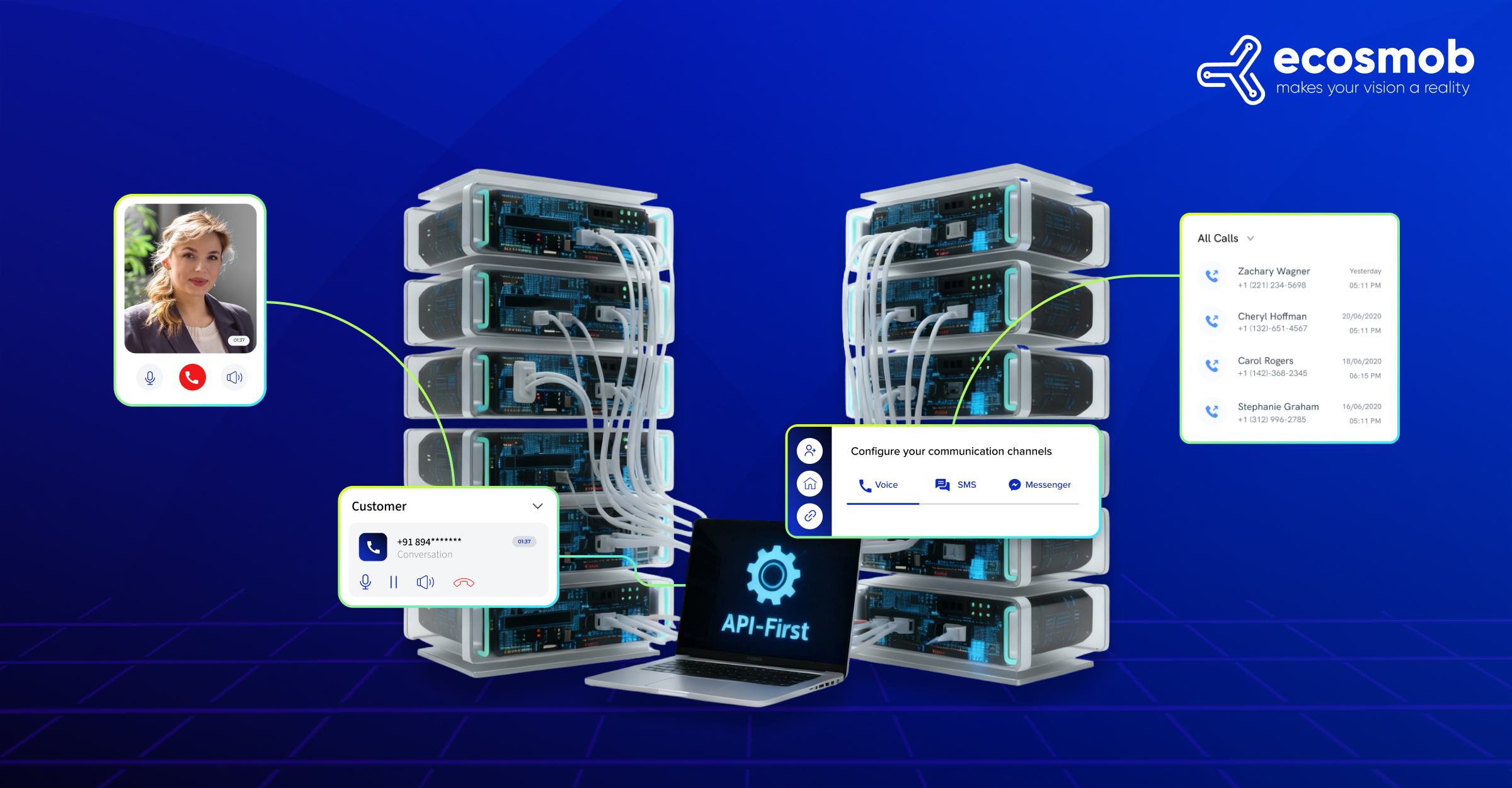 What Are API-First UCaaS Platforms and Why Will They Dominate Enterprise Markets?