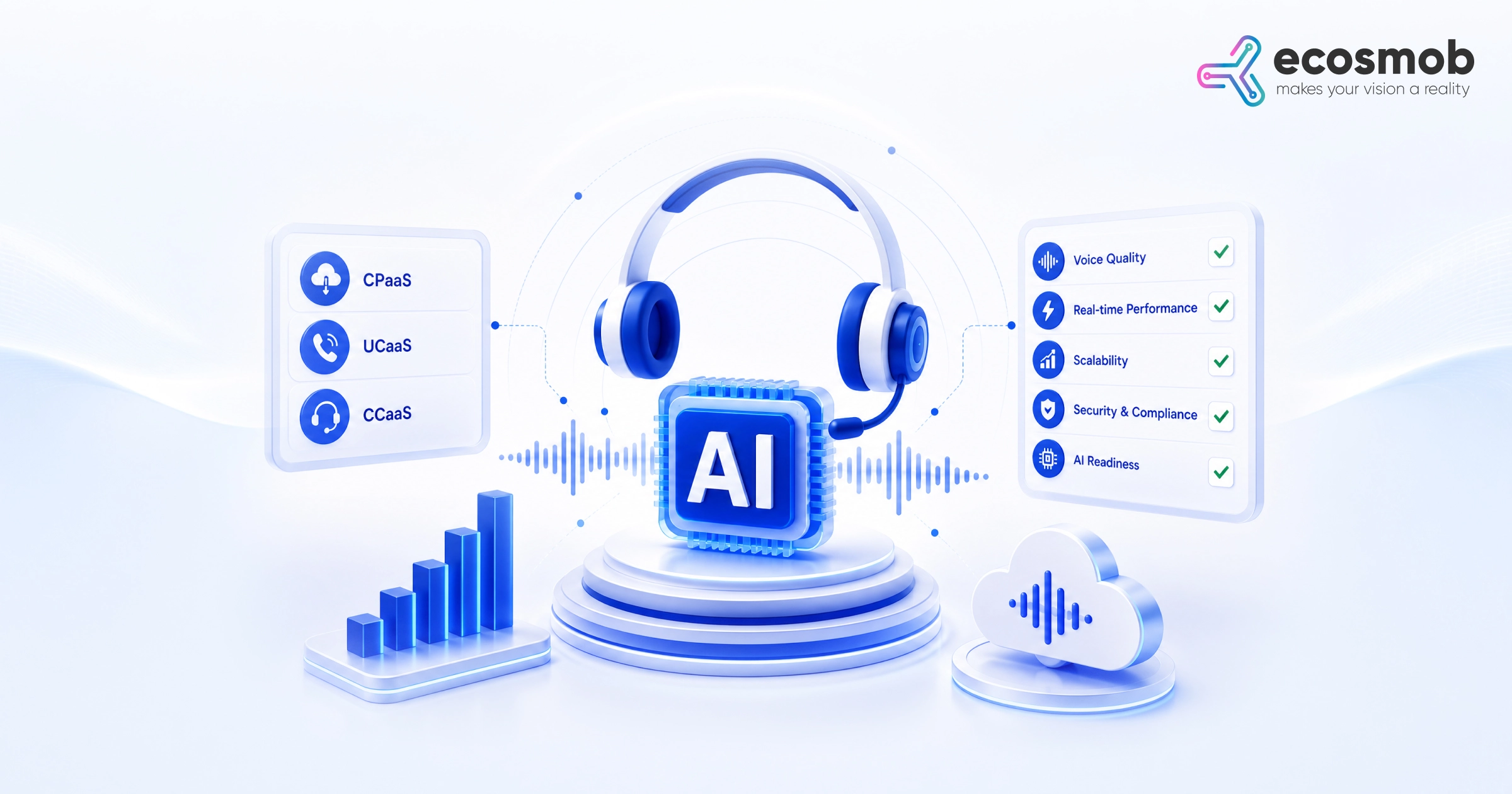 CPaaS/UCaaS/CCaaS Platform Is Ready for Voice AI Agents