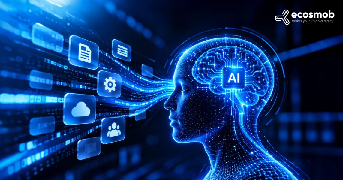 AI Readiness Assessment