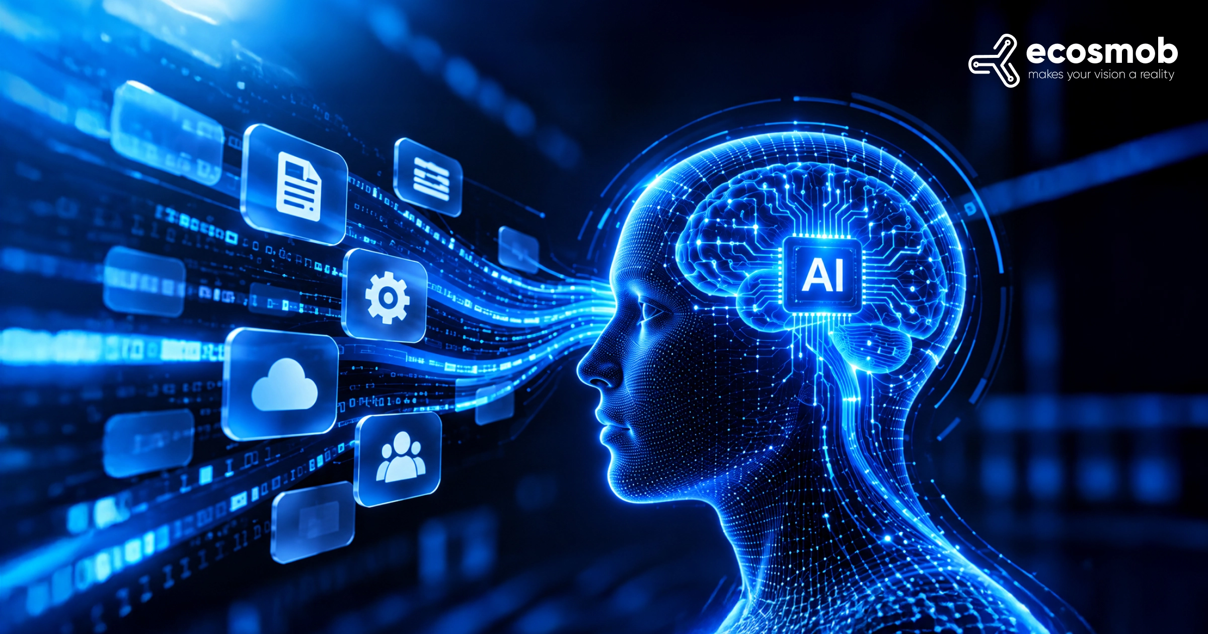 AI Readiness Assessment