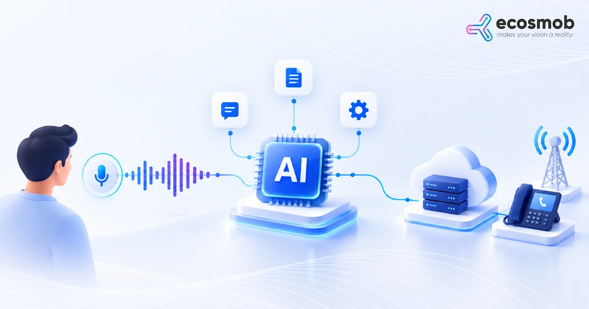 How to Build a Custom Voice AI Engine With Open Source Tools