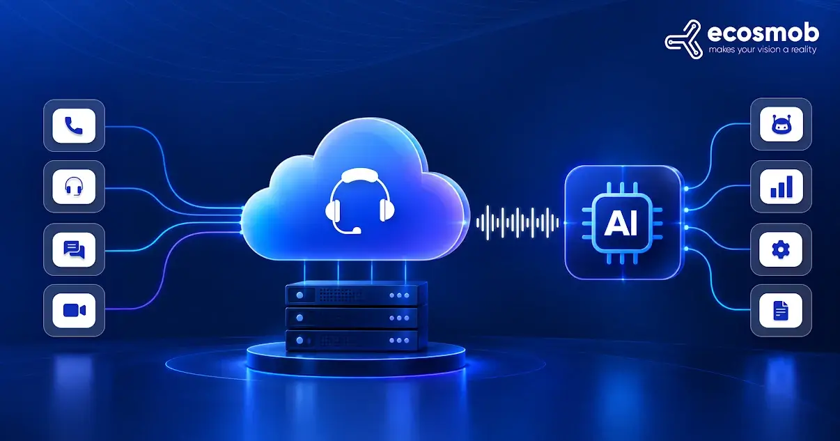 Cloud contact center platform streaming audio to an AI engine for voicebots, analytics and automation.