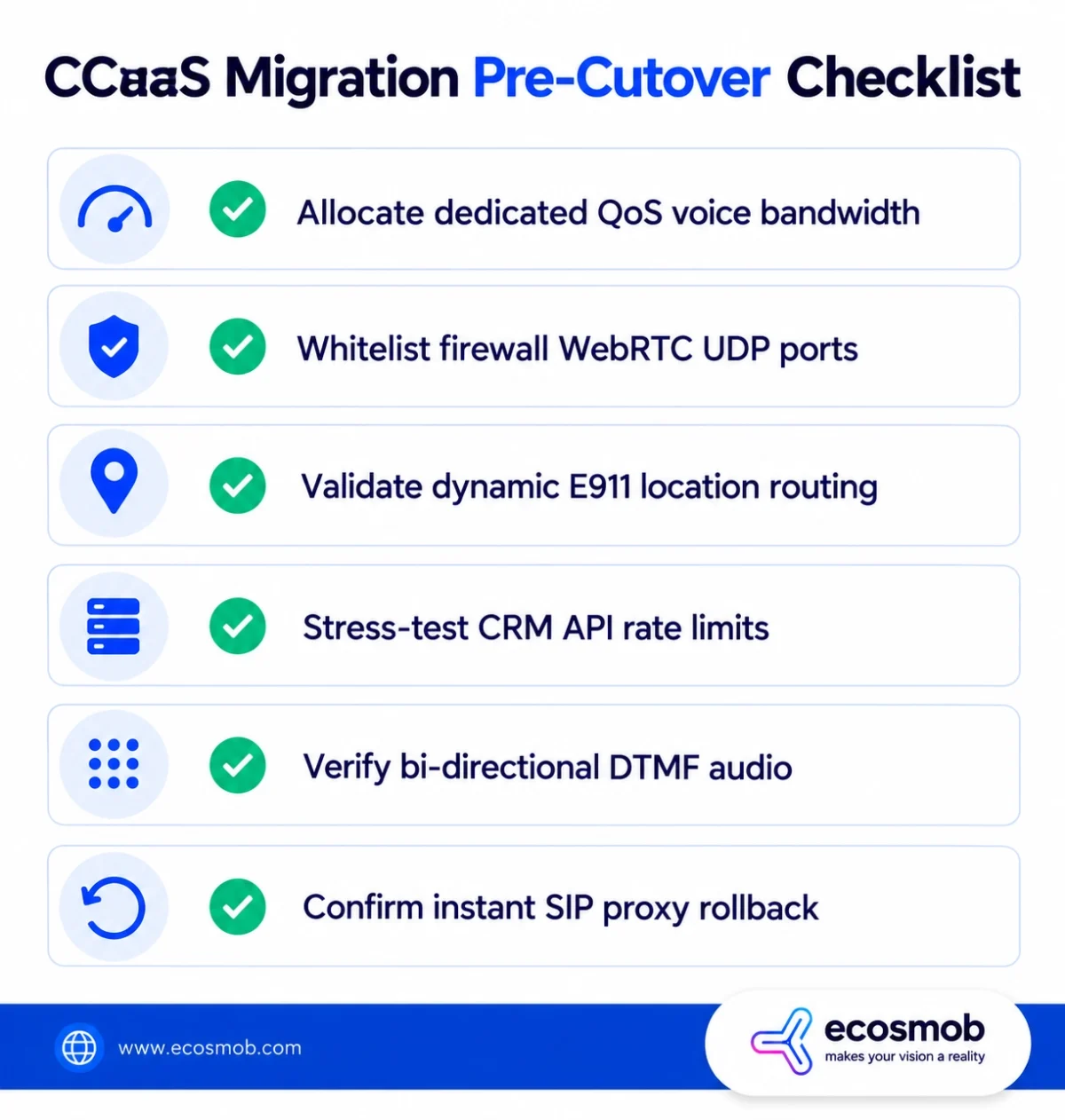 CCaaS Migration Pre-Cutover Checklist